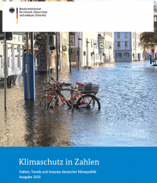 Klimaschutz in Zahlen 2020